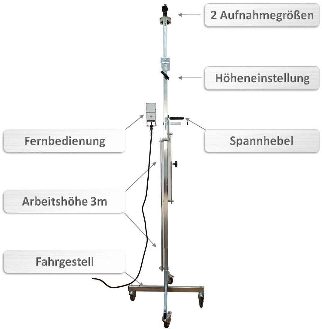 Deckenbohrständer Deckenmax Details